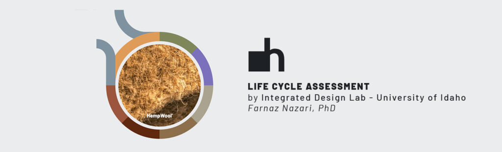 Life Cycle Assessment of HempWool